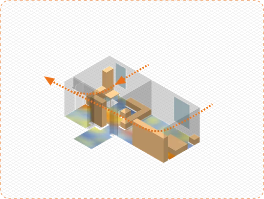 Airflow map: ventilation effectiveness
