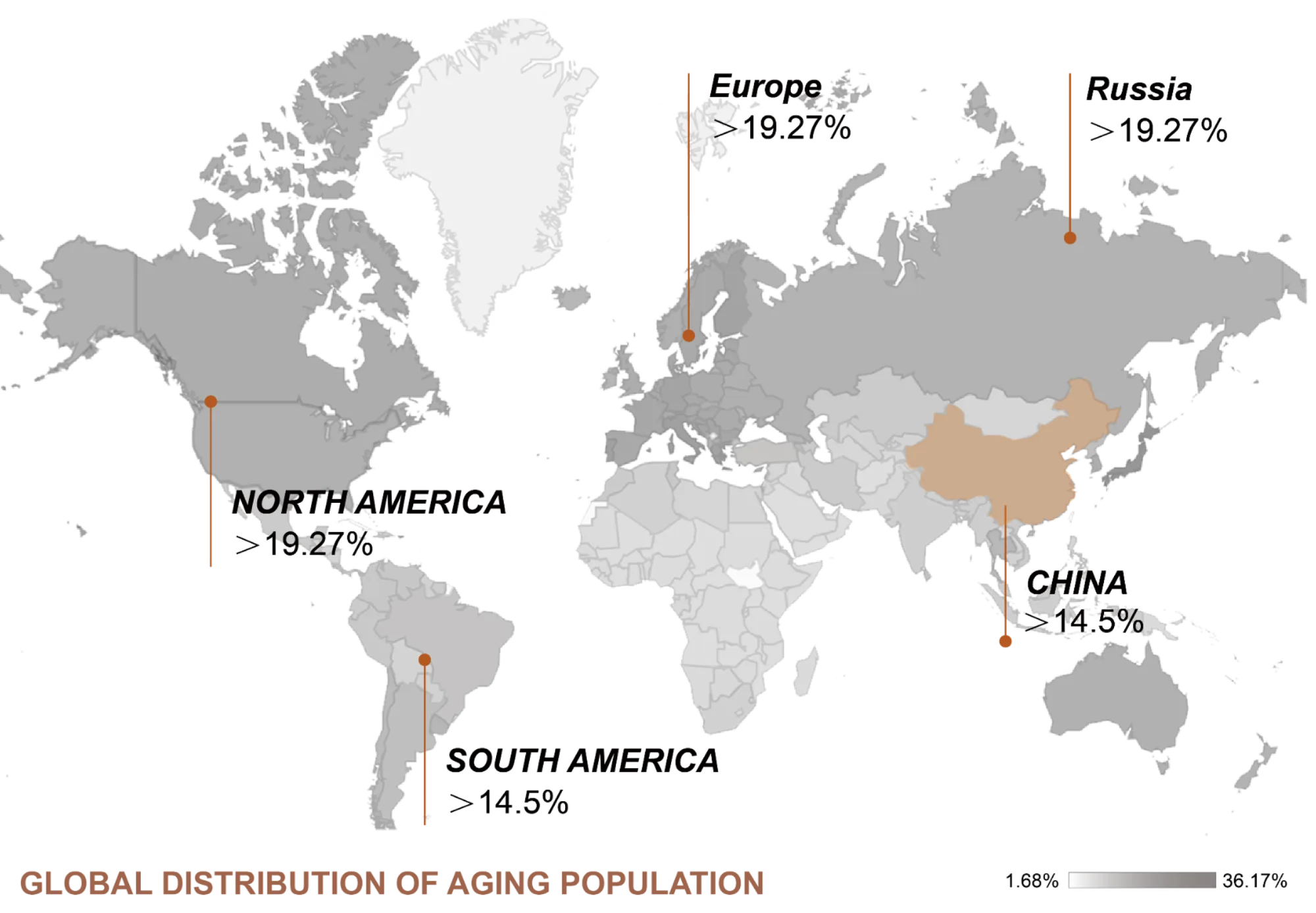 Global distribution of aging population